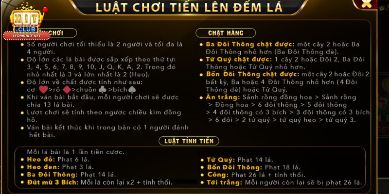 Các bộ bài trong Tiến Lên đếm lá Hit club chi tiết 