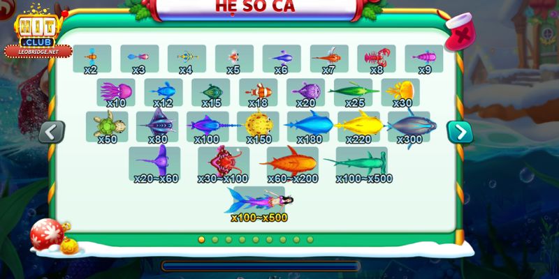 Game bắn cá đổi thưởng Hit club – Sân chơi đầy sức hút